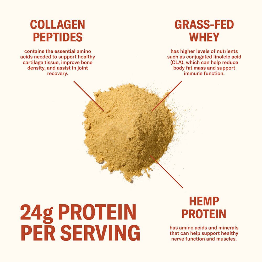 Pumpkin Pie Farmer Protein