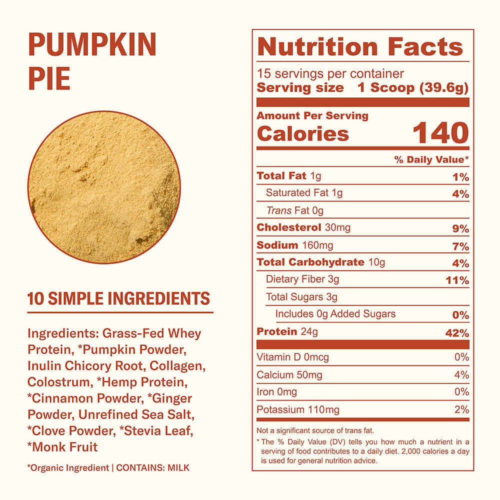Pumpkin Pie Farmer Protein